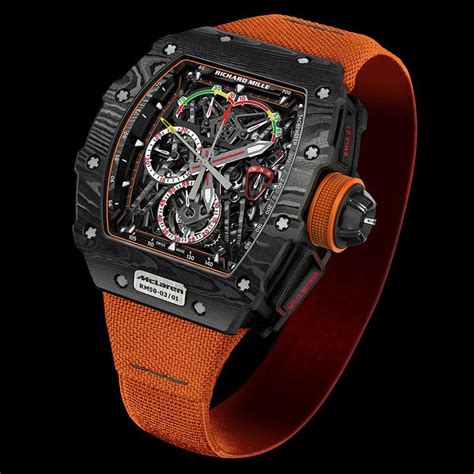 Richard Mille watch cost